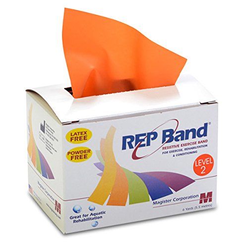 REP Resistive Exercise Bands - Image 3