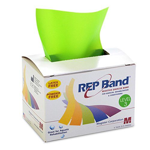 REP Resistive Exercise Bands - Image 4