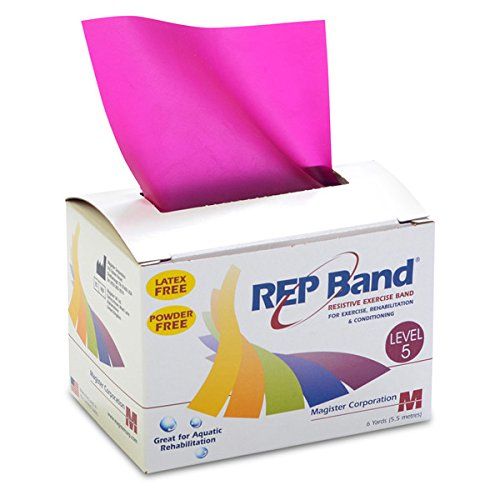 REP Resistive Exercise Bands - Image 6